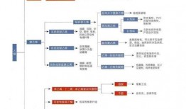 丰原万业爆料视频最新,揭秘项目进展与未来展望